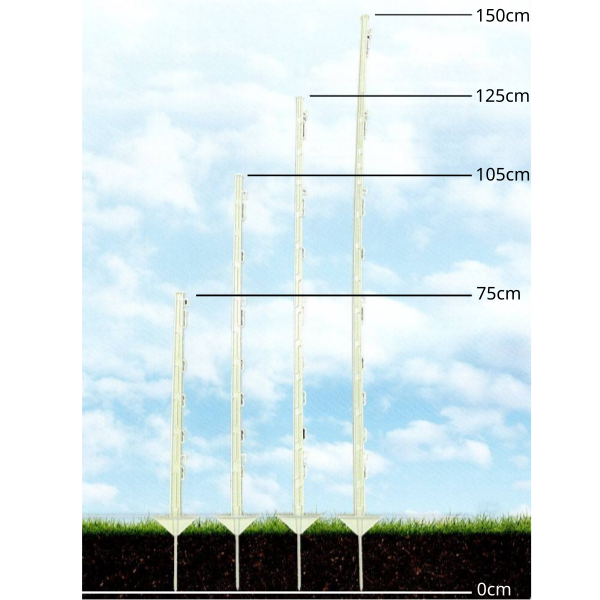 Plastičen stebriček S 125 - slika 3